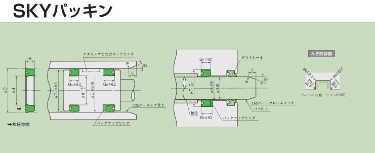 日本阪上sakagami SKY型液壓Y型圈