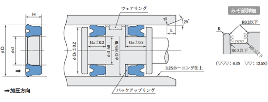 日本sakagami阪上KY-F型氟膠Y型圈