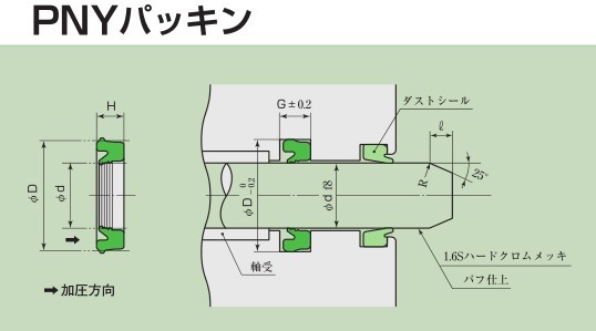 日本阪上sakagami PGY型和PNY型氣缸密封圈