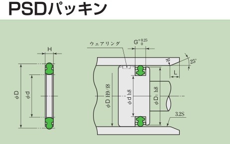 日本阪上sakagami PSD型緩沖密封圈