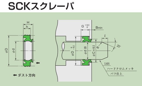 日本阪上sakagami SCK型防塵密封圈