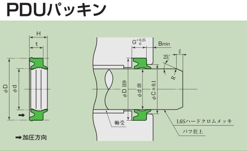 日本sakagami PDU型防塵圈