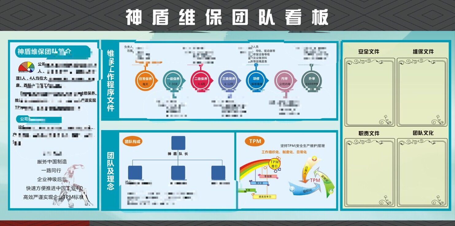 機床維保TPM管理