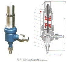 ɰȫy|A61Y-320΢ʽȫy|A61Yȫy