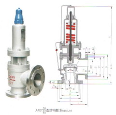 散熱器安全閥|A40Y-16C帶封閉散熱器彈簧全啟式安全閥|彈簧安全閥