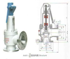 A44Y-16C帶板手彈簧全啟封閉式安全閥|彈簧安全閥|啟封A44Y安全閥