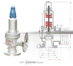 啟封安全閥|A42Y-16C彈簧全啟封閉式安全閥|彈簧安全閥