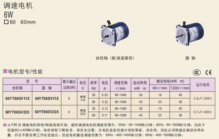 60YT06GV11X  60YT06GV22X 60YT06DV11X精研電機(jī)