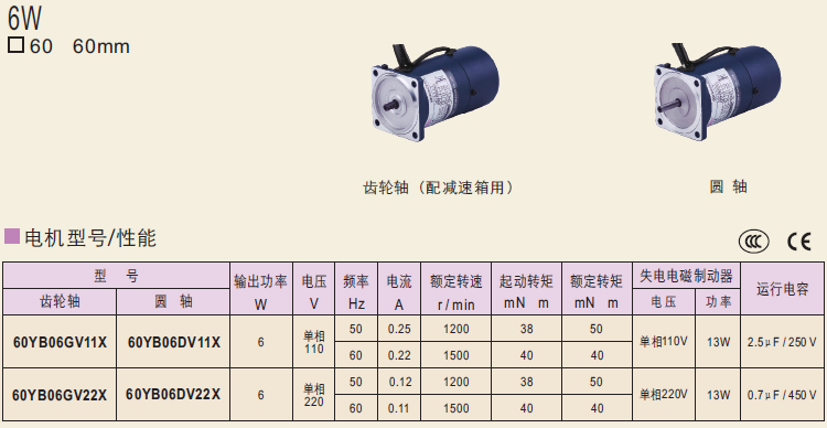 60YB06GV11X   60YB06GV22X  60YB06DV11X精研