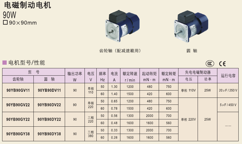 90YB90GV11   90YB90GV22  90YB90DV11精研電機