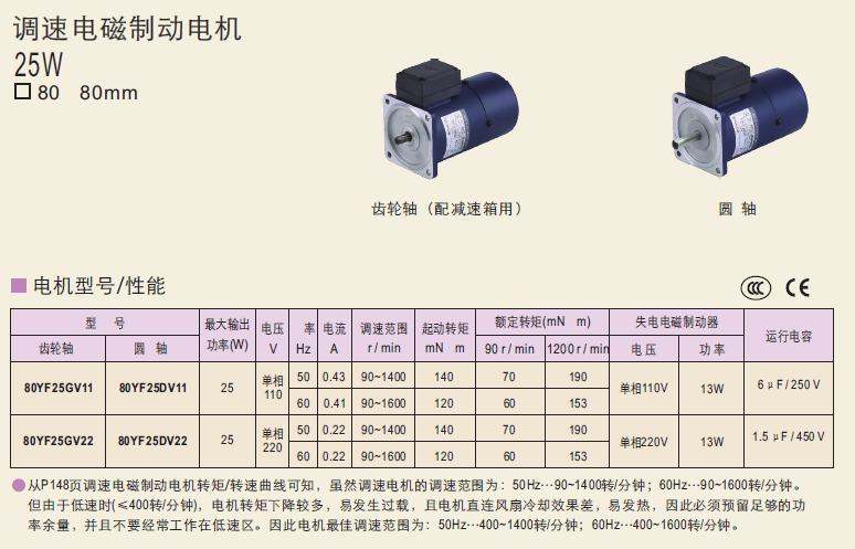 80YF25GV11   80YF25GV22  80YF25DV11精研電機