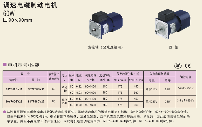 90YF60GV11   90YF60GV22  90YF60DV11精研電機