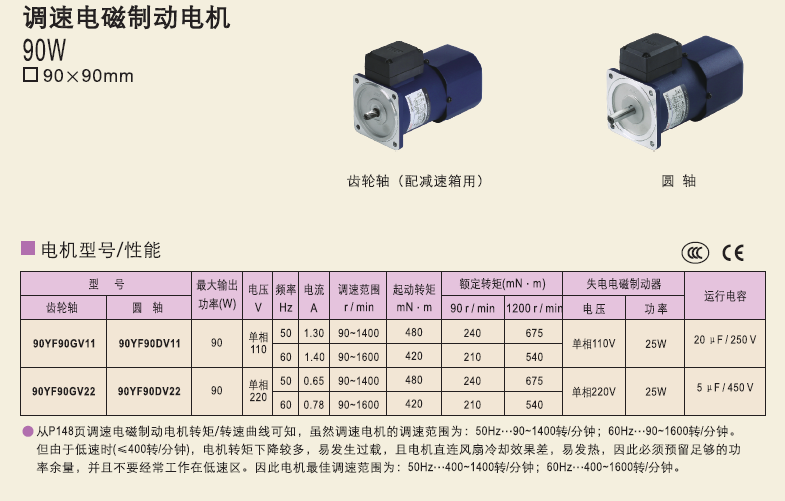 90YF90GV11   90YF90GV22  90YF90DV11精研電機(jī)