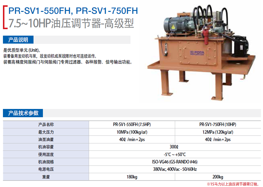 PR-V1-55FH(7.5HP) 7.5~1HP͉{(ji)-߼ PR-S