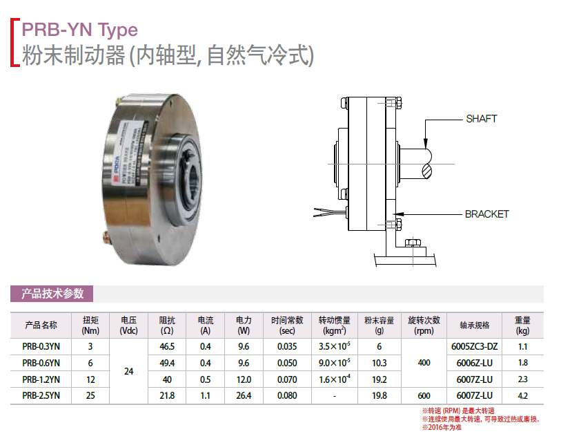 磁粉制動(dòng)器（內(nèi)軸型、自然氣冷式）:PRB-0.3YN   PRB-0.6YN