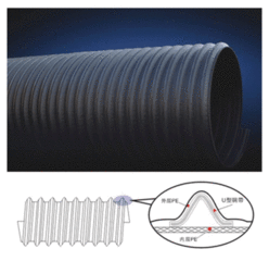 HDPE鋼帶增強纏繞排水管生產(chǎn)銷售
