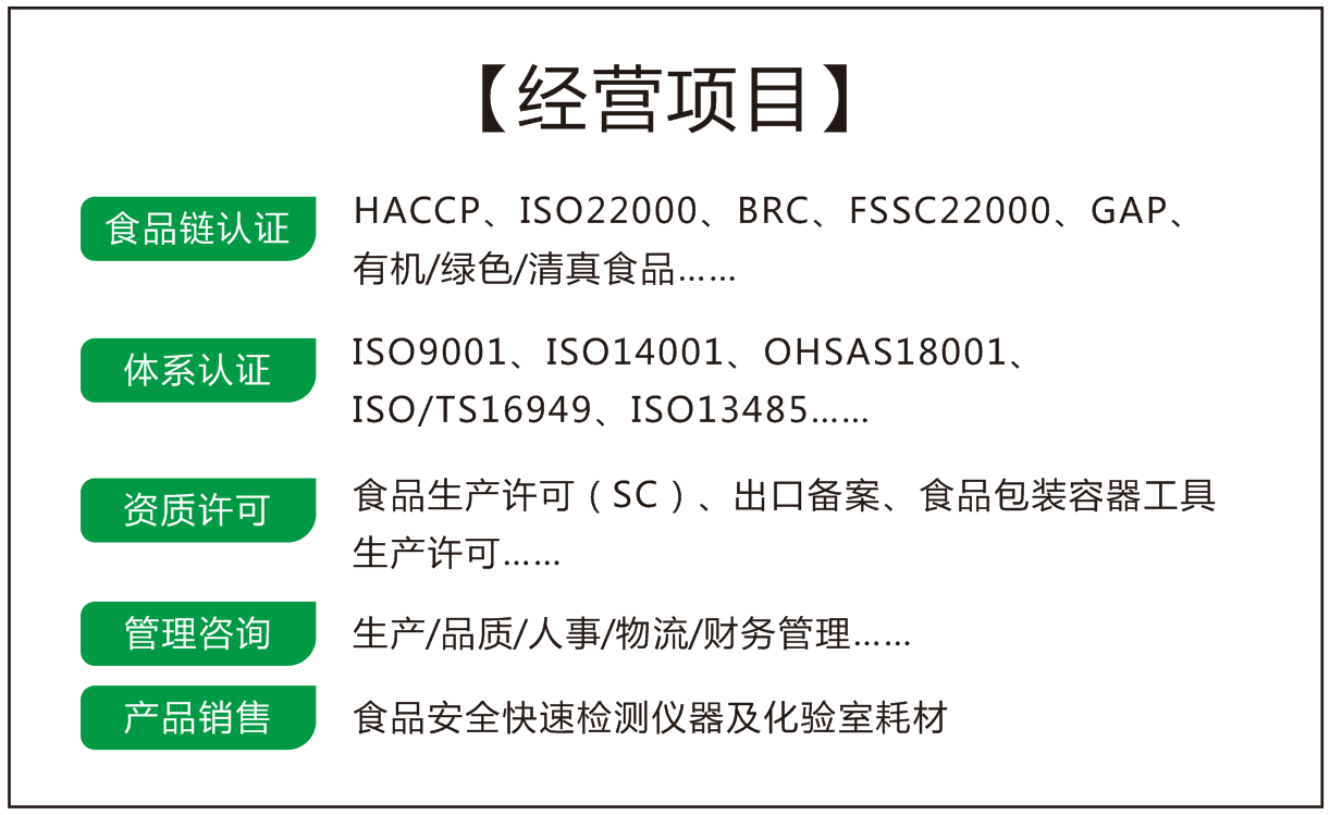 食品生產(chǎn)許可證SC、出口食品企業(yè)備案辦理