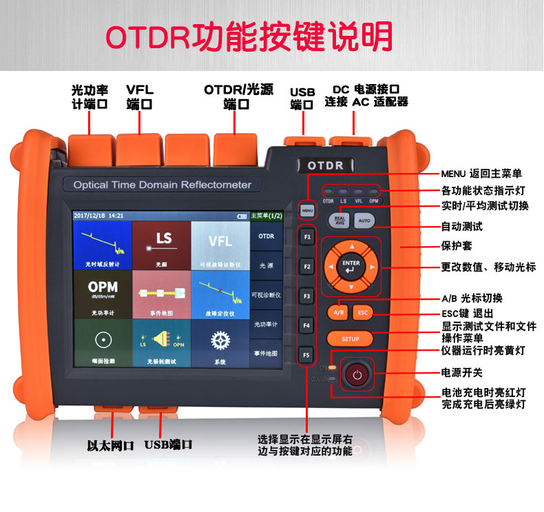 開封OTDR 美國諾克OTDR NK5600光纜斷點長度檢測120公里