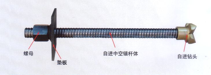 廠家直銷自進(jìn)式錨桿