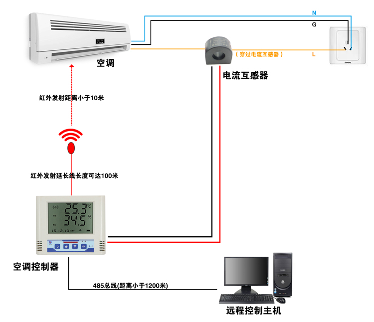 新空調(diào)控制模塊紅外空調(diào)控制器建大仁科