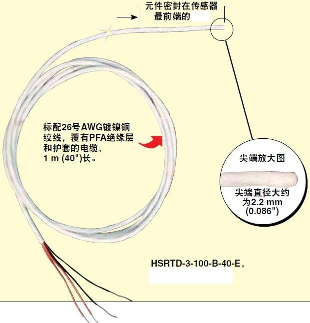 M12CFM-T24SSPC-SFSR-FL-3  美國OMEGA