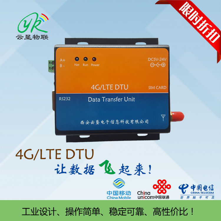 GSM CDMAģK3G4GģK LTE GPRS485D(zhun)GPRS