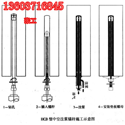 邵東縣22注漿錨桿中鐵供應(yīng)