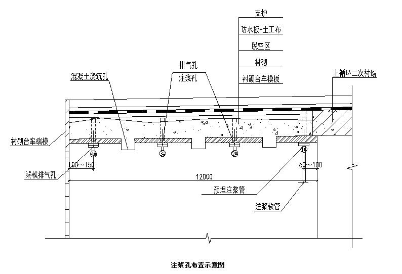 廣西注漿一體機操作規(guī)程