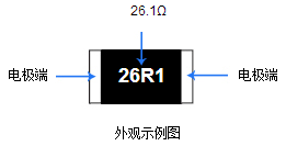 提供光頡精密貼片電阻-AR12TTS54R9-2512-公差±0.01%