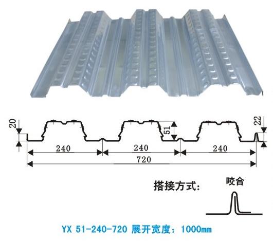 YX51-240-720樓承板價(jià)格