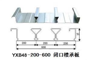 武漢市YX65-220-660樓承板