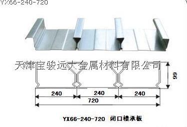 銅川市YX65-220-600樓承板廠家