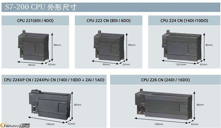 6SL3201-0BE12-0AA0 變頻器