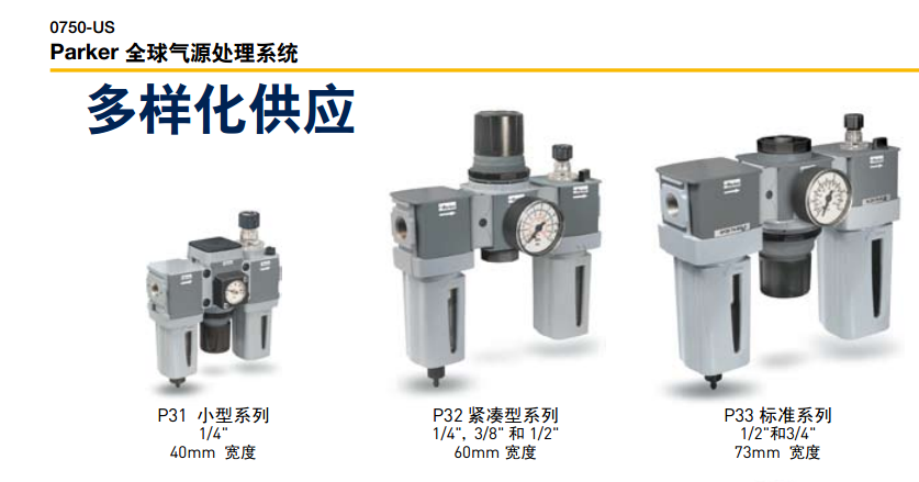 美國派克parker過濾減壓閥P31小型系列/P32緊湊型系列