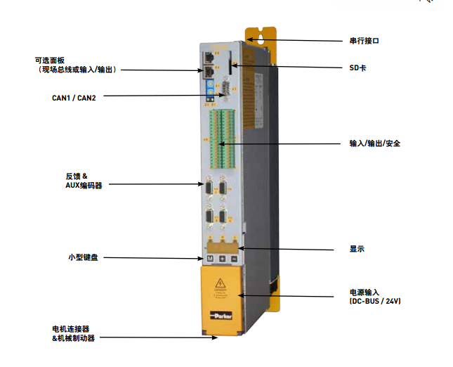 美國派克parker三軸伺服驅(qū)動器-TPD-M原裝進口