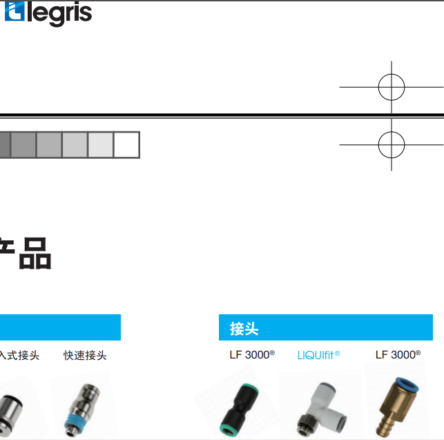 派克樂可利Legris氣動接頭/緩沖啟動接頭