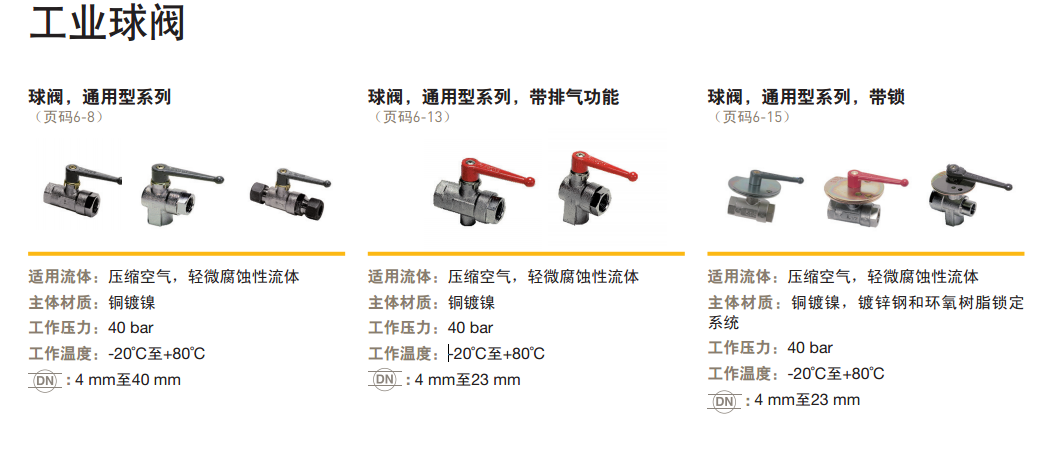 樂(lè)可利Legris球閥/工業(yè)球閥-美國(guó)派克旗下子品牌