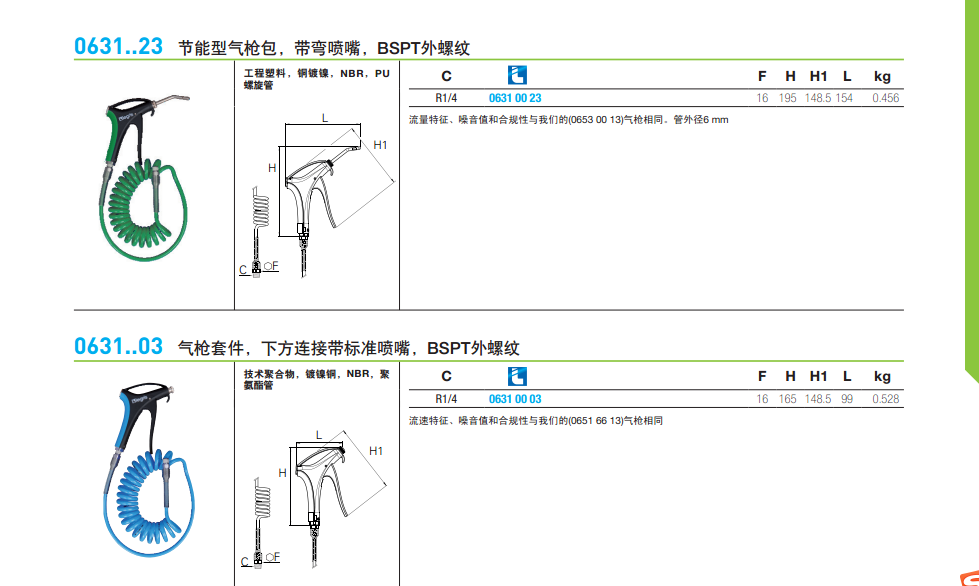 派克樂可利Legris氣槍包/節(jié)能型氣槍包/BSPT外螺紋