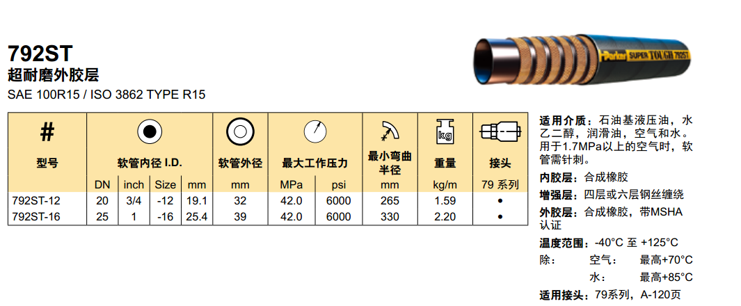 美國派克parker恒壓軟管/791TC/792ST