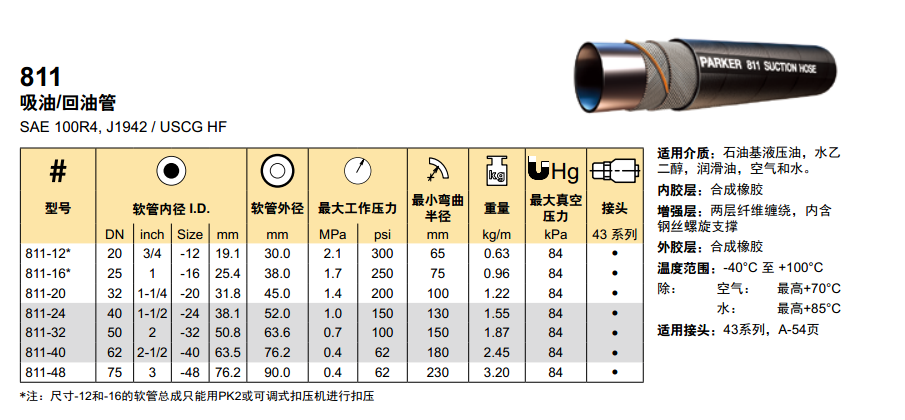 美國派克parker吸油/回油軟管811/811HT