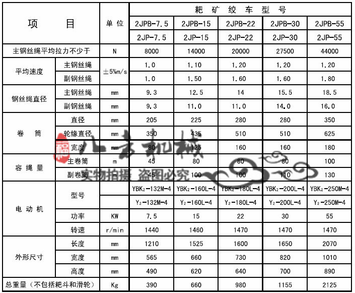 八方礦山 2JPB-7.5耙礦絞車 礦用絞車起重牽引絞車 電耙提升設(shè)備