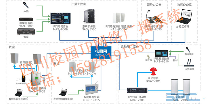 成都酒店商場超市智能背景音樂廣播系統(tǒng)設備安裝調試維修