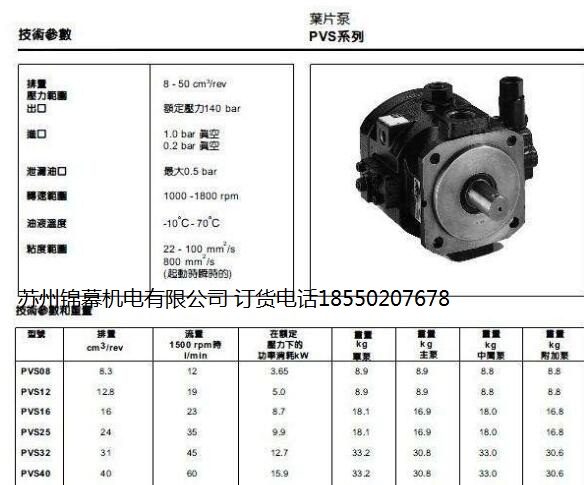 PVS50EH140C2 美國(guó)PARKER派克葉片泵，廠家直銷(xiāo)包郵