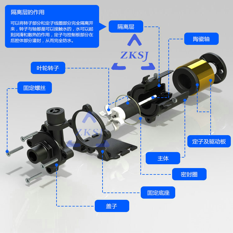 微型直流水泵DC40A迷你冷卻循環(huán)泵廠家批發(fā)小型潛水泵