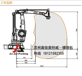 機器人碼垛系統應用