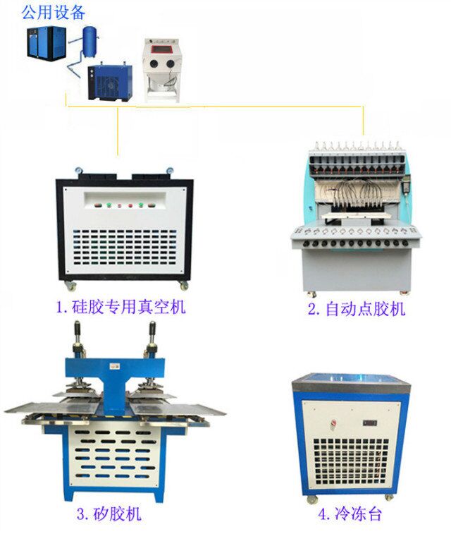 面料裁片3D矽膠圖案商標(biāo)設(shè)備,硅膠壓花機(jī)