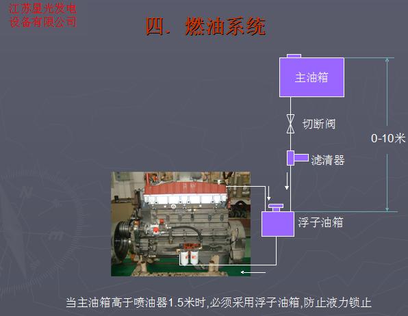 南康柴油發(fā)電機(jī)組廠家直銷