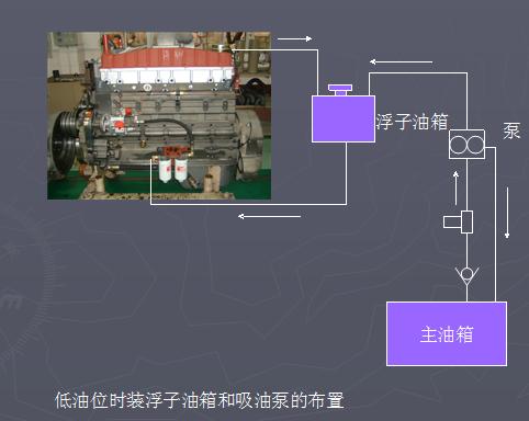 大余縣柴油發(fā)電機(jī)組價(jià)格多少