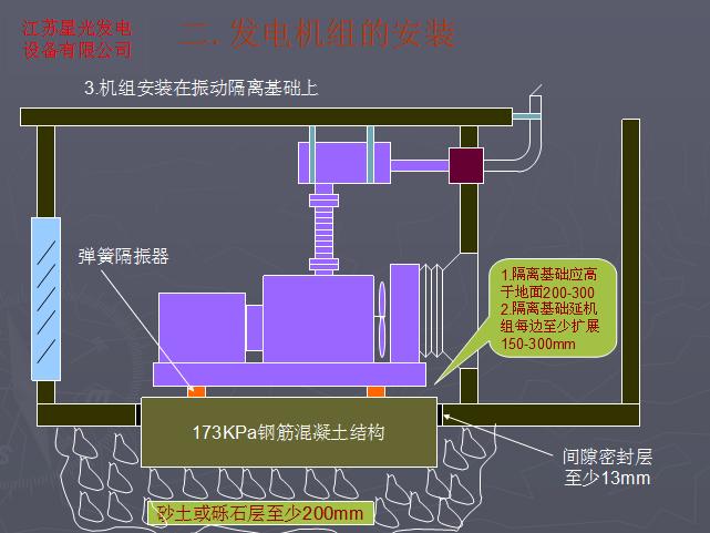 新建縣柴油發(fā)電機(jī)組價(jià)格多少