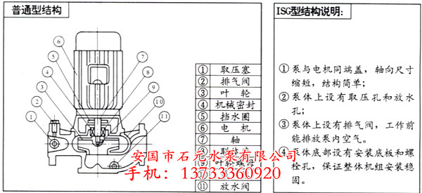 ˮxıISWR40-125IA**r